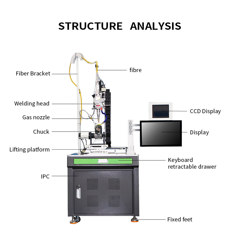全自動激光焊接機(jī)
